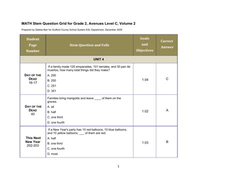 Avenues Level C Unit Progress Test Advanced 10 Pack