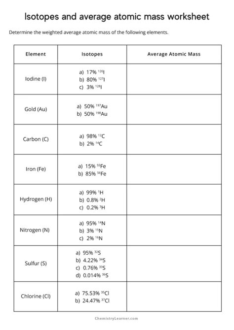 Average Atomic Mass Worksheet