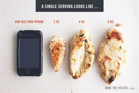 Average Chicken Breast Weight