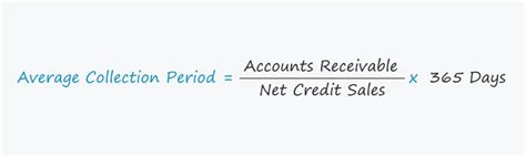 Average Collection Period Formula