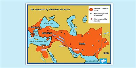 Average Height Ancient Greece