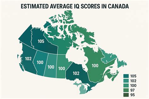 Average Iq Canada