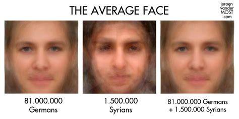 average nudes