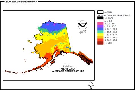average temp in alaska