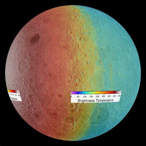 Average Temperature On The Moon