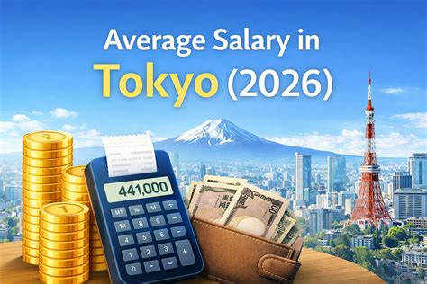 Average Tokyo Salary