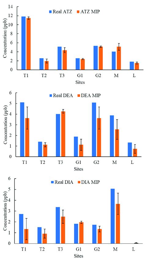 Image related to average-mips