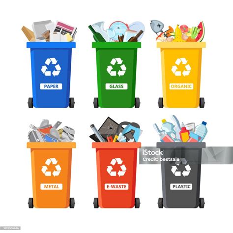 avfall och återvinning