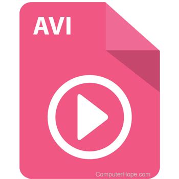 Avi Audio Video Interleave