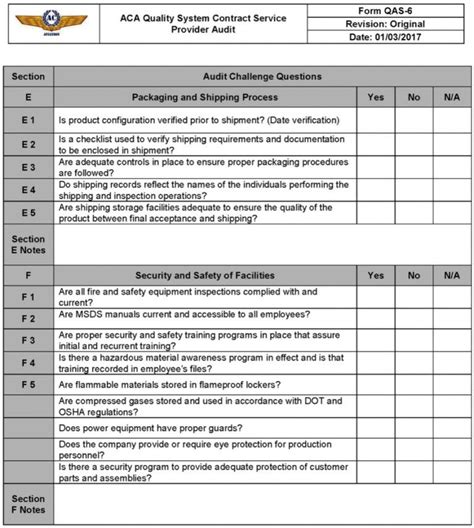 Aviation Audit Checklist