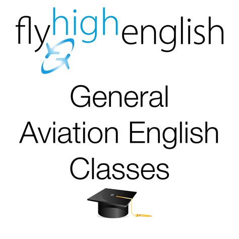 Aviation English Class