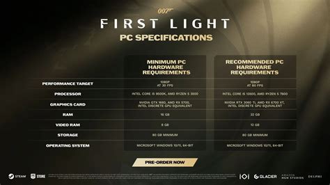 aviator game system requirements!