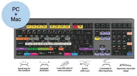 Read Online Avid Media Composer User Guide 