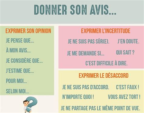 avis son