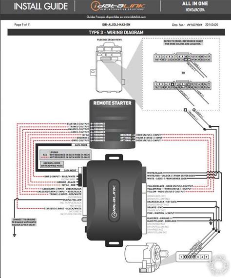 Read Online Avital 4103 Install Guide 