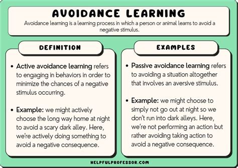 Avoidance Learning Psychology Definition
