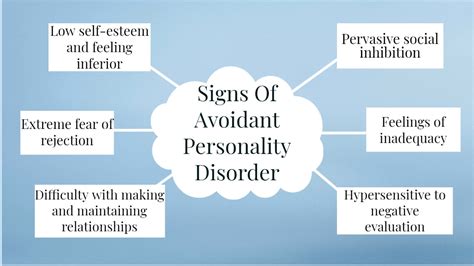 Avoidant Anxious Personality Disorder