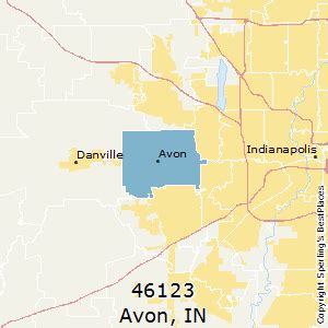 avon indiana zip code