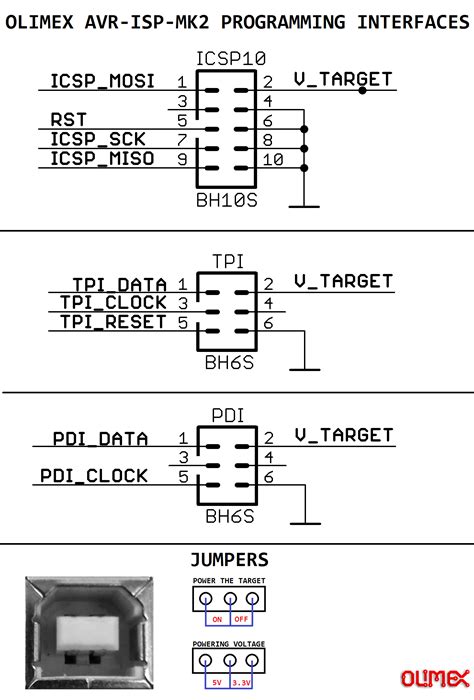 Avr Isp Mk2 Programmer User S Manual