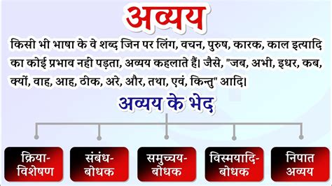 Avyay In Hindi