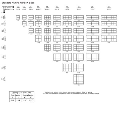 Awning Window Size Chart