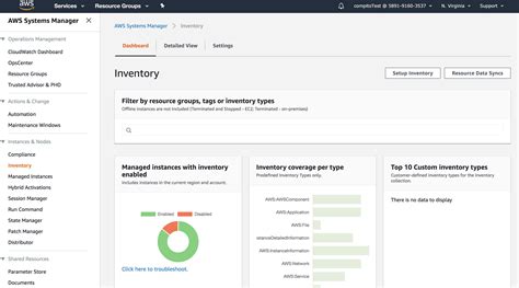 Aws System Manager