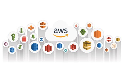 Aws Web Service