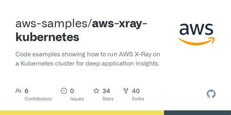 aws-samples/aws-xray-kubernetes - Github