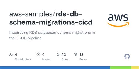 aws-samples/rds-db-schema-migrations-cicd - Github