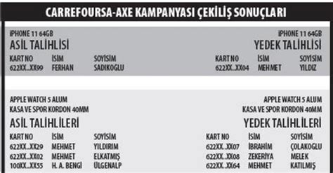 axe kampanyası