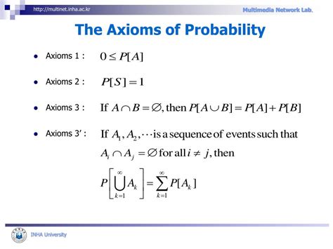 Axioms Of Probability
