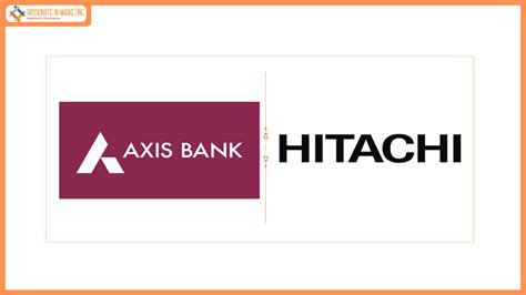 Axis E Banking