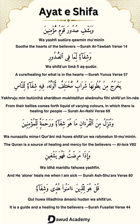 Ayat E Shifa