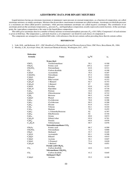 azeotropic data for binary mixtures