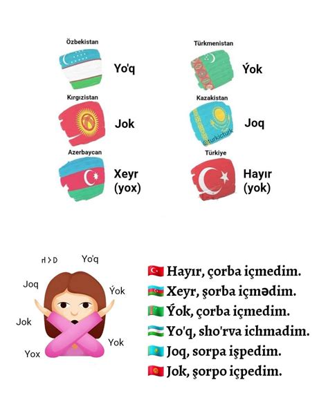 azerbaijan sprache deutsch