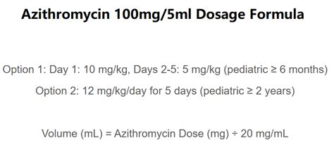 Azithromycin Pediatric Dosing Calculator
