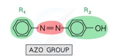 Azo Diazo Compounds Nitrogen Compounds Sigma Aldrich