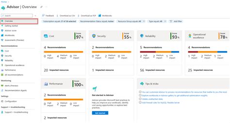Azure Advisor Recommendations Can Be Filtered By Administrative Unit