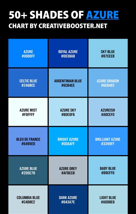 azure color
