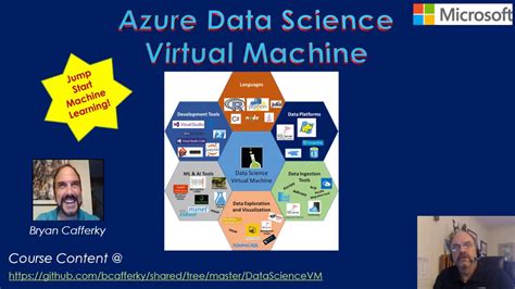 Azure Data Science Vm