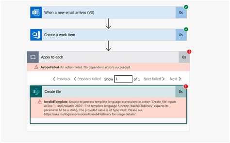 azure devops Power Automate Flow Fails InvalidTemplate When trying