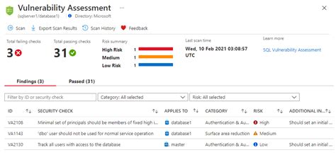 Azure Security Tagging Vulnerability