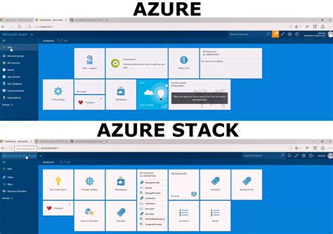 Azure Stack Azure Microsoft