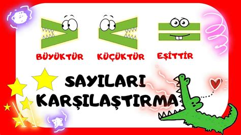 büyüktür ve küçüktür işaretleri ne anlama gelir nedir ve nerelerde .