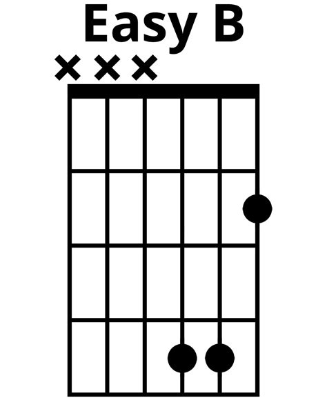 b ackord gitarr