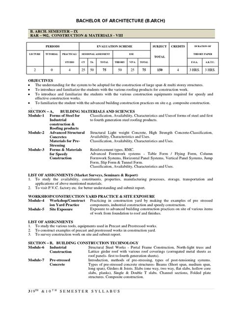 B Arch Syllabus