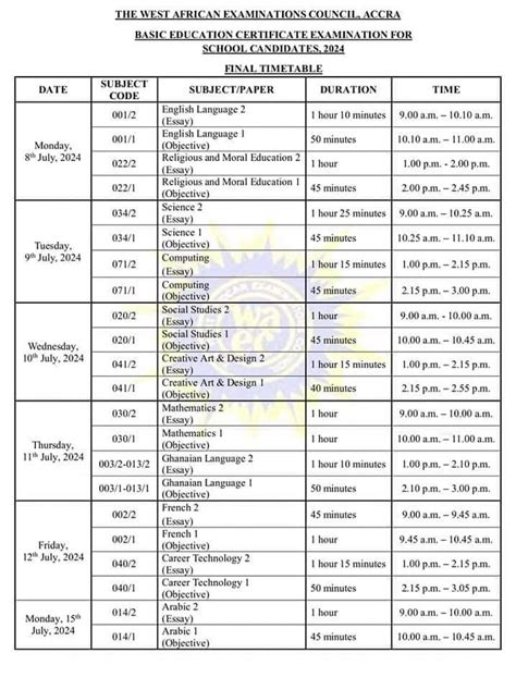 B E C E Timetable 2014