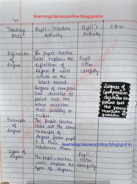B Ed Lesson Plan In Hindi