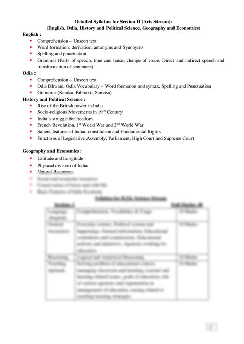 B Ed Syllabus 2022