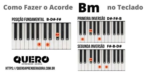 B M Acorde